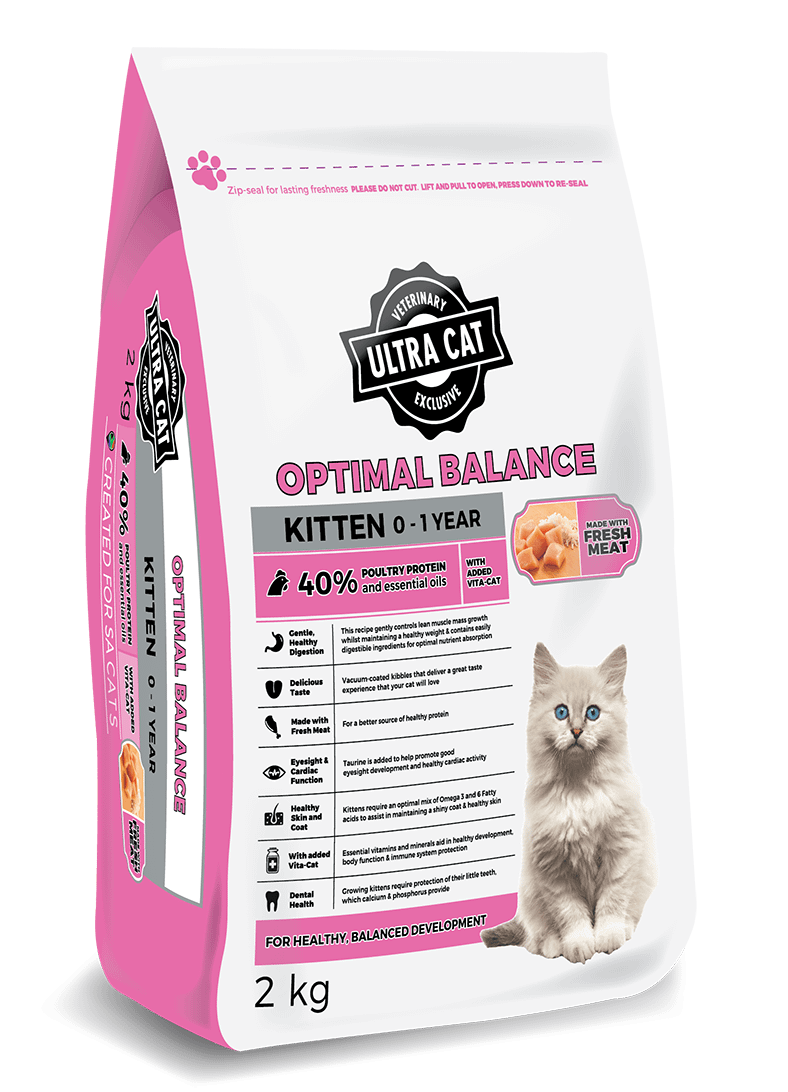 optimal cat diet