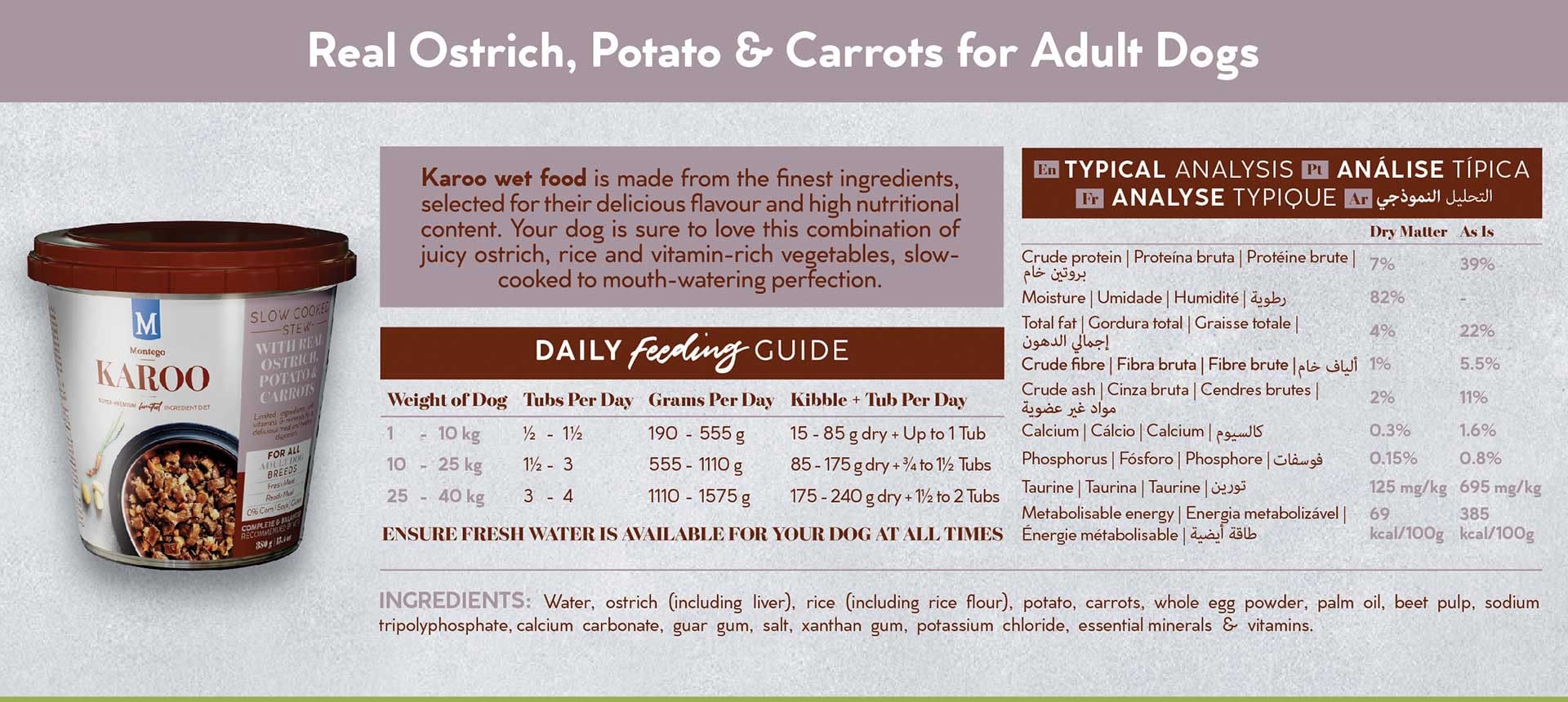 Montego Karoo Ostrich wet food for adult dogs