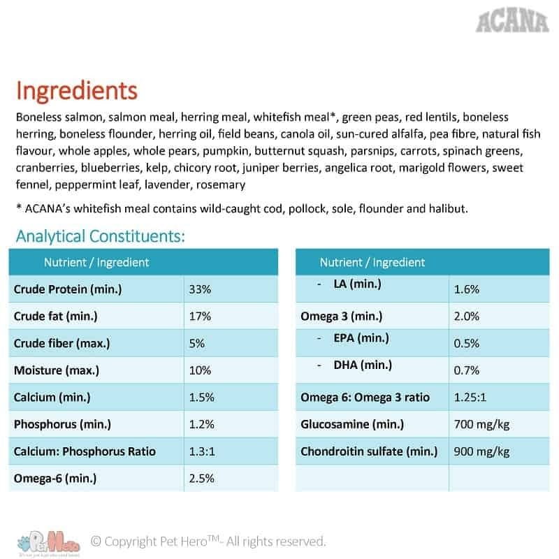 acana pacifica feeding guide